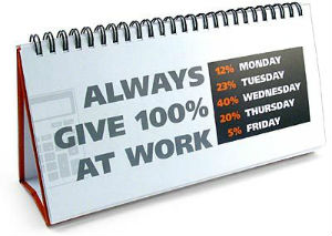 MOTIVATION give 100% at work